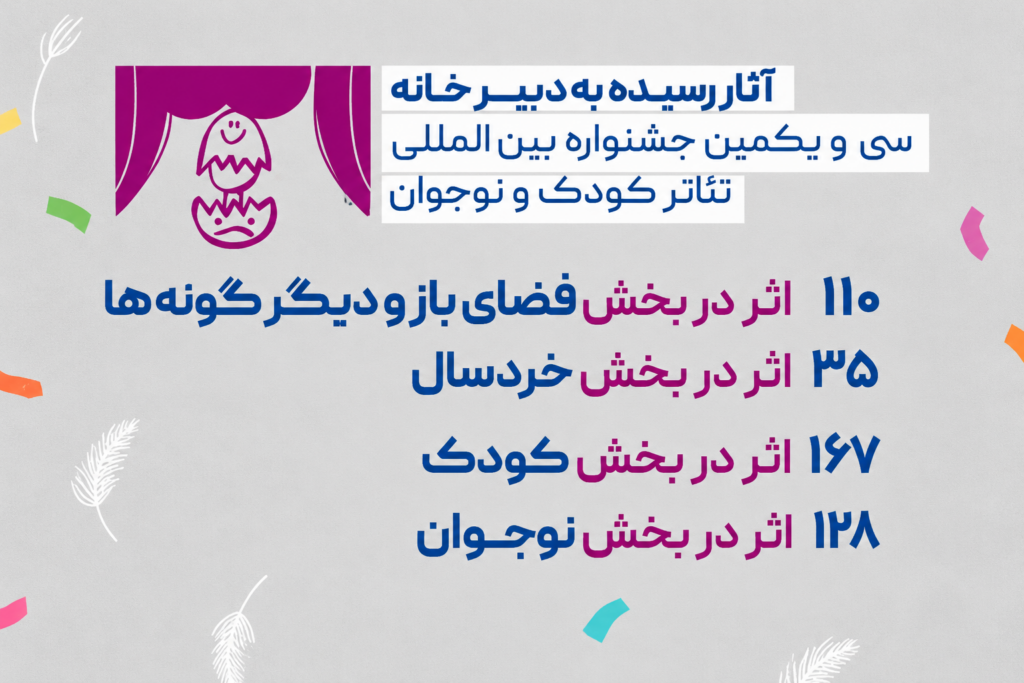 ۴۴۰ اثر متقاضی حضور در جشنواره تئاتر کودک و نوجوان