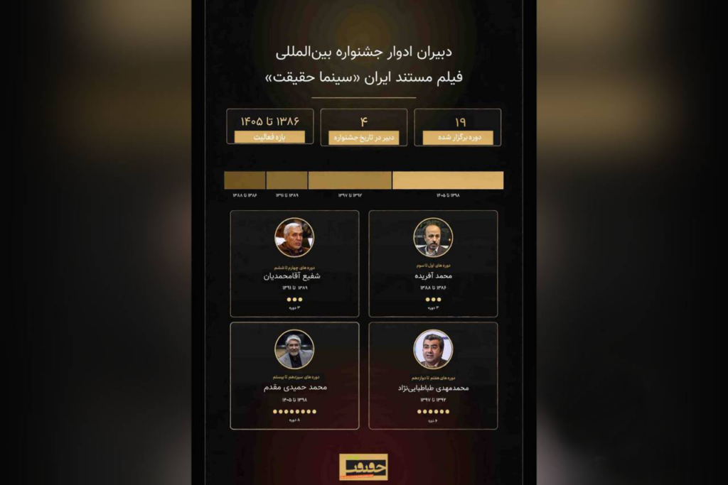آنها که روی صندلی دبیری «سینماحقیقت» نشستند/ درباره ۴ دبیر جشنواره‌ای ۲۰ ساله
